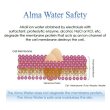 Photo17: ALMA WATER 300ml for Pets (17)