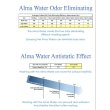 Photo12: ALMA WATER 300ml for Pets (12)